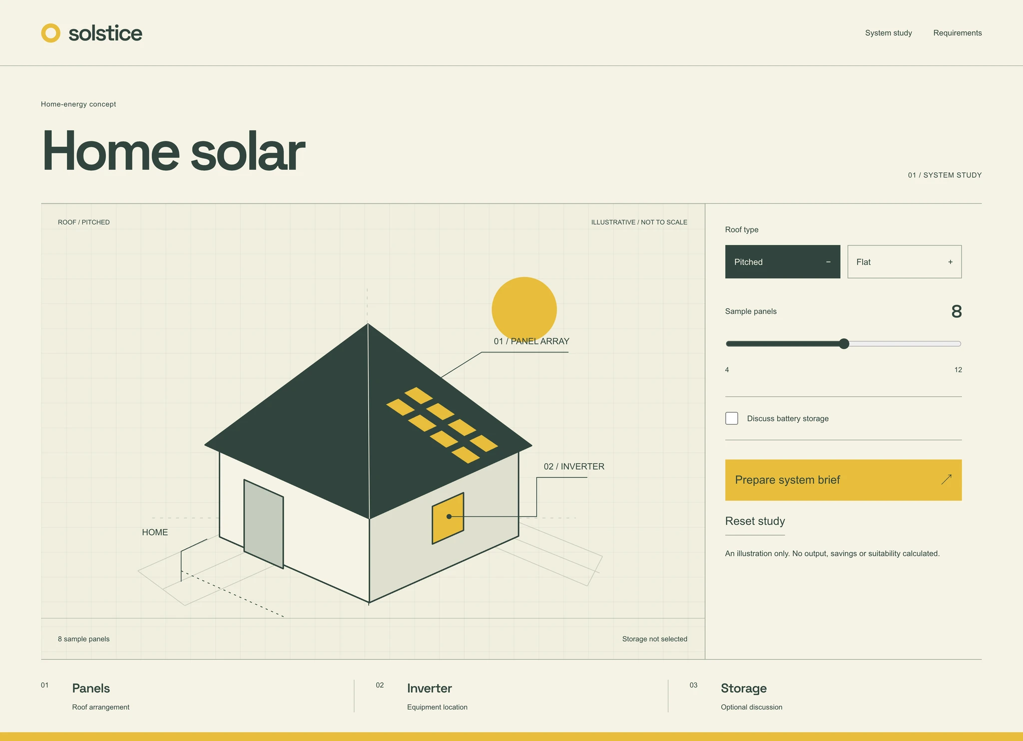 Solstice solar website concept